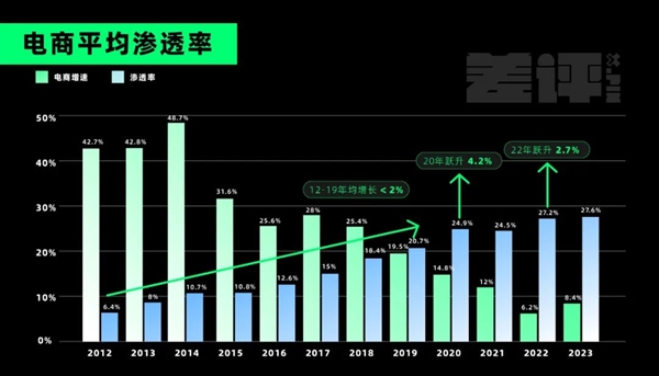 新疆的海鲜、甘肃的虾 农业大摸底太精彩了