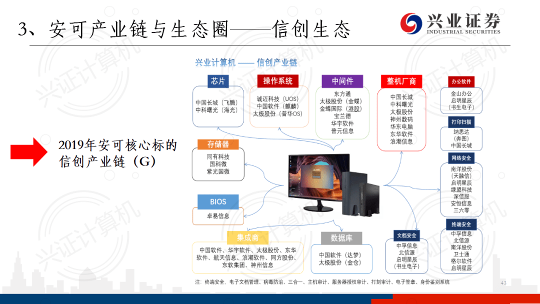 揭秘华为自研鸿蒙背后：美国制裁华为手机不给活路 卡了芯片卡应用