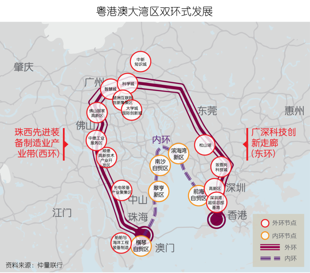 刘凯旋：香港是海外企业拓展大湾区业务市场重要跳板