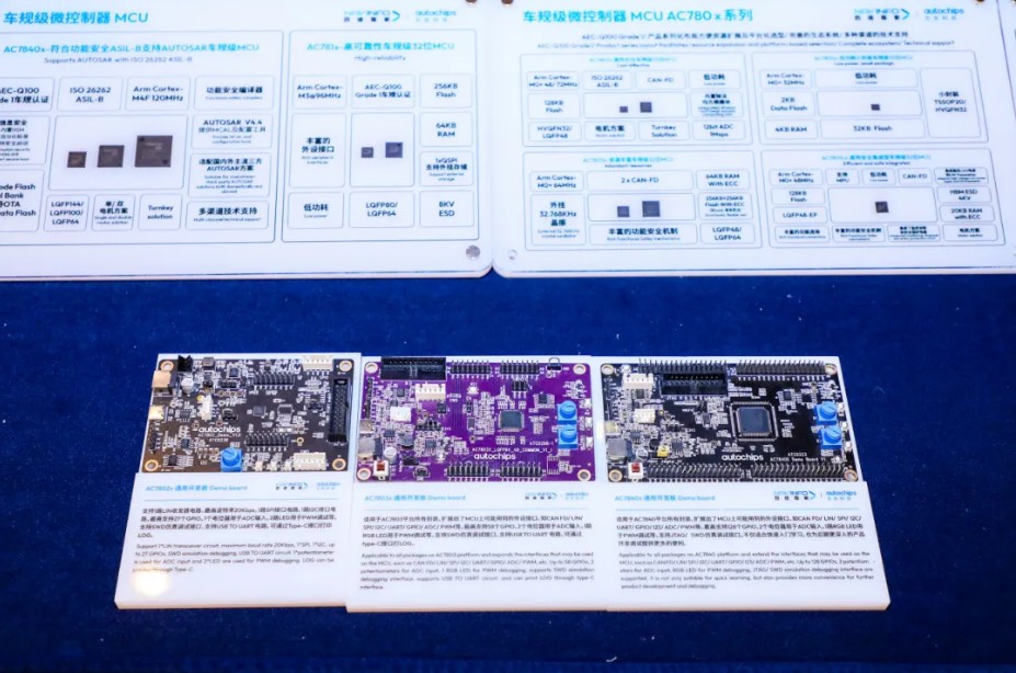 国内首款！全国产自主可控高性能车规级MCU DF30芯片发布