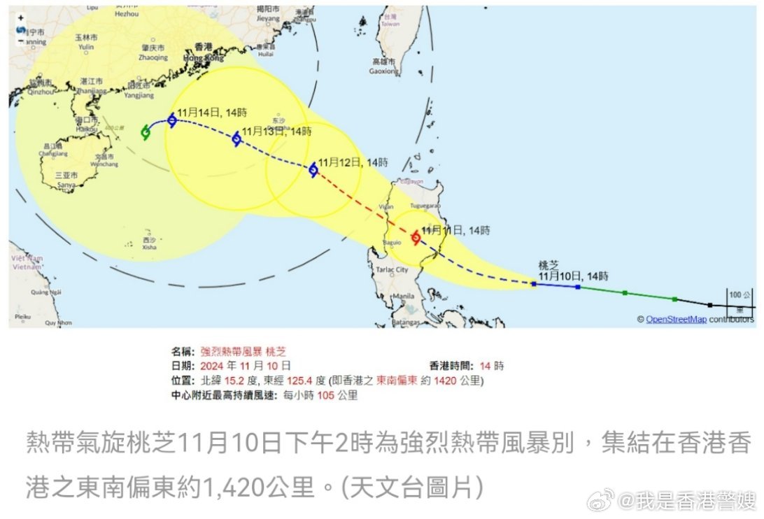 桃芝颱风｜明日至后日进入本港800公里範围 届时发一号戒备讯号