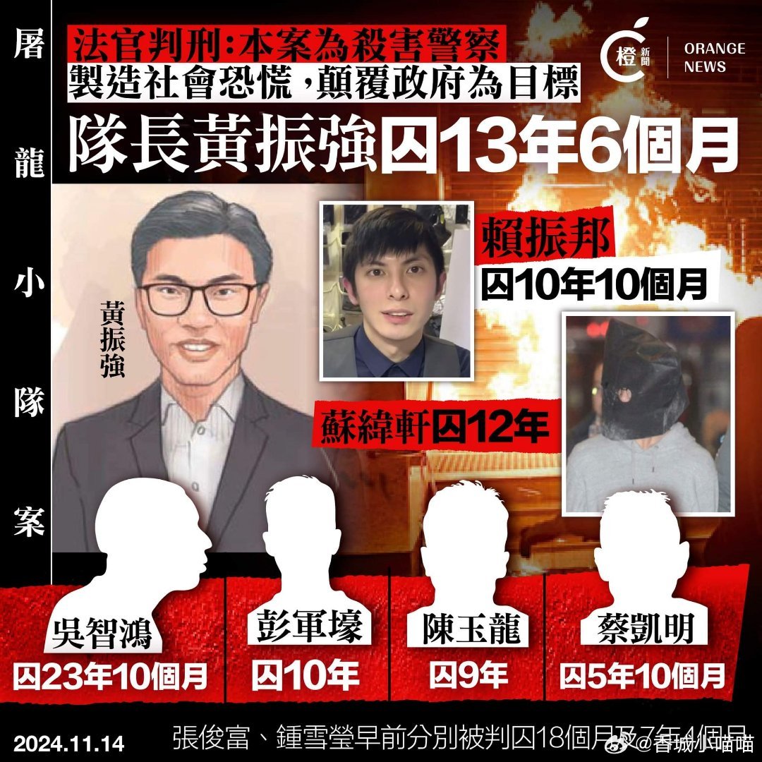 屠龙案官斥吴智鸿心肠恶毒令人咋舌震惊 黄振强恶毒非笔墨可形容