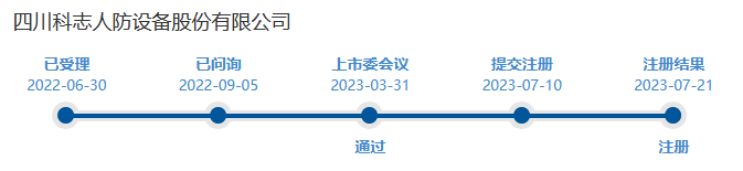 刚卖车就反悔 女子强行吃住在车里长达90个小时！“尿泡车”结局来了