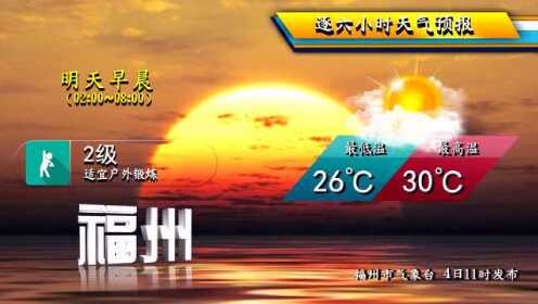 早晨天气节目(12月05日上午8时)