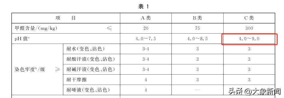 彭鸿昌称社区牙科支援计划名额未必有上限 计划检讨后可优化