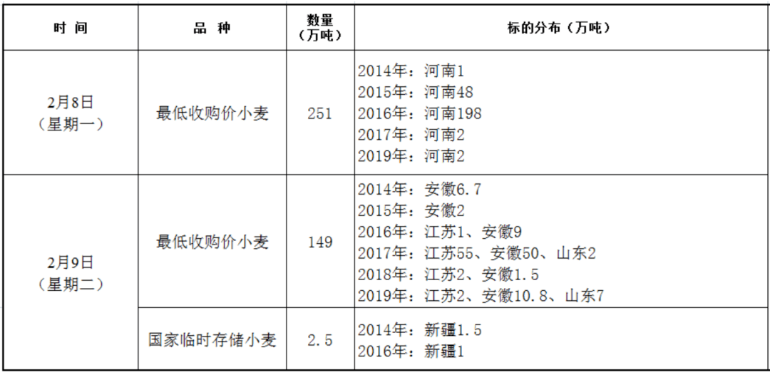 报告倡策略投放资源 推出政府资助青少年护齿先导计划