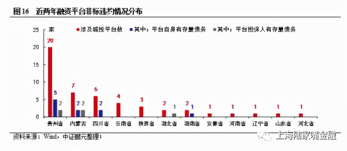 基础建设零售债券认购额约178.5亿元 认购不足额