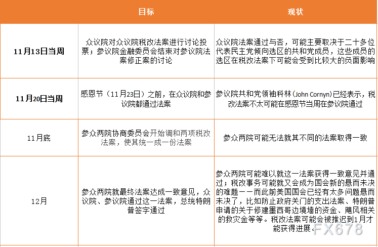 韩媒：执政党议员就独检法案投票后离场 杯葛就总统弹劾案投票