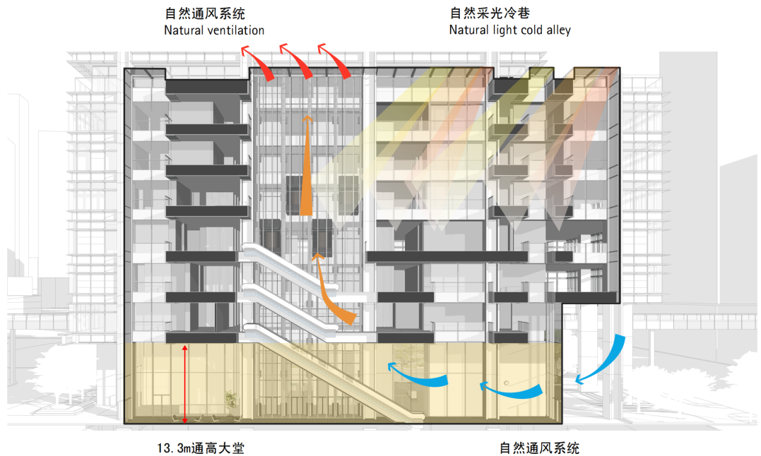 年发电量达65万度！全国首座超170米近零能耗建筑启用