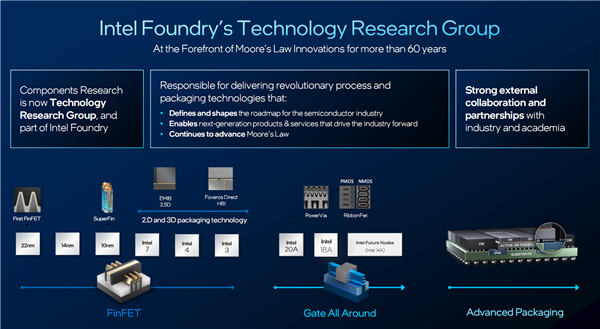 Intel制程工艺4大突破：封装吞吐量提升100倍