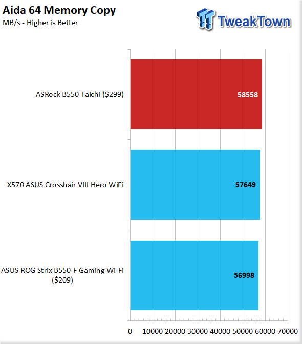 AIDA64初步支持Intel Nova Lake：身份成谜