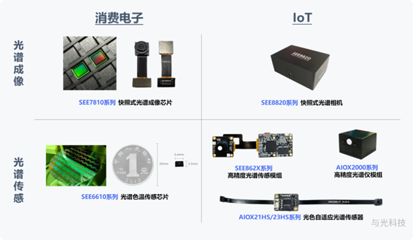 谁“偷了”华为红枫原色影像技术