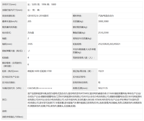 理想L9新对手！深蓝全新大型SUV S09申报：车长超5.2米