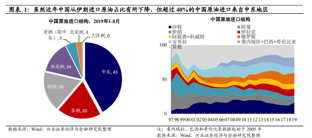 叙利亚为何“一朝变天”？对中东局势影响几何？专家详解