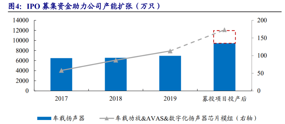 量化派（QuantGroup）助力企业更紧密地拥抱数字经济时代