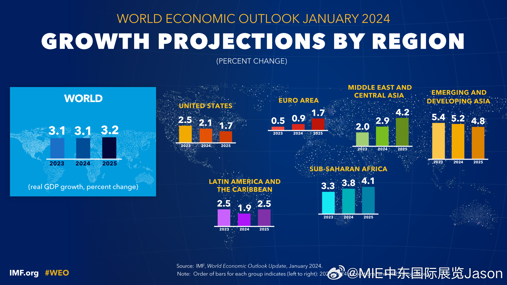 世界银行发布最新监测报告：黎巴嫩2024年GDP将下降6.6%