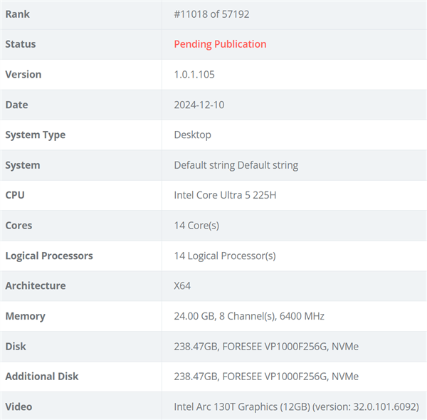 Intel下代酷睿Ultra 9 285H/5 225H性能曝光：最高提升23%！