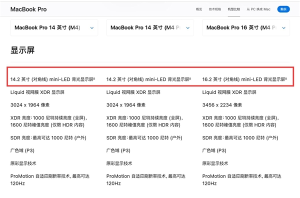 消灭刘海！挖孔屏版MacBook Pro渲染图出炉