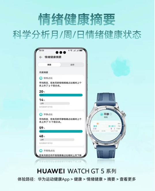 华为WatchGT 5新功能上线：每天情绪一目了然