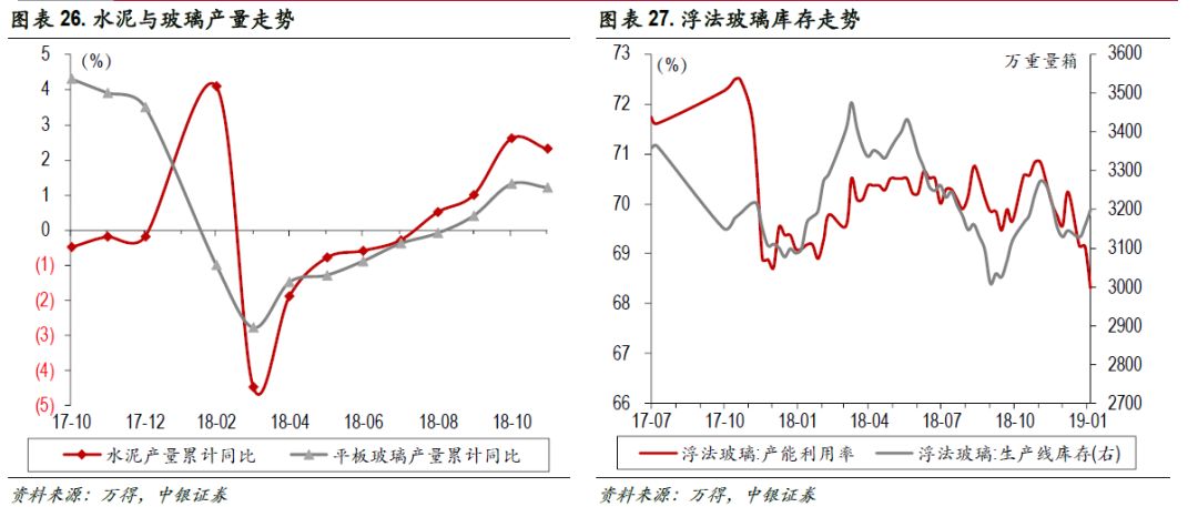 10月份德国出口大幅下降