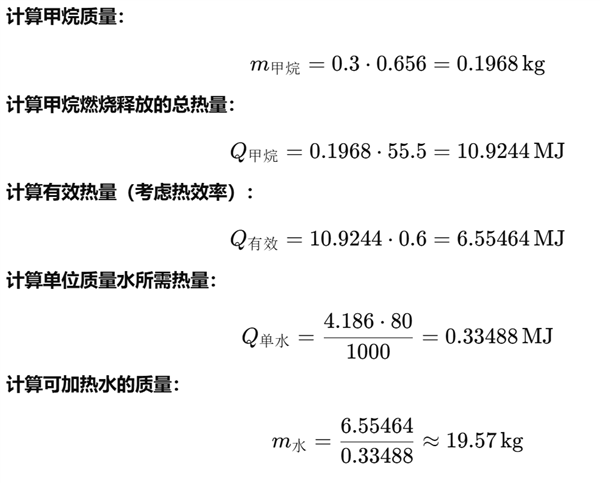 全球变暖加剧：一头奶牛一天放300升屁 可以烧开20升水