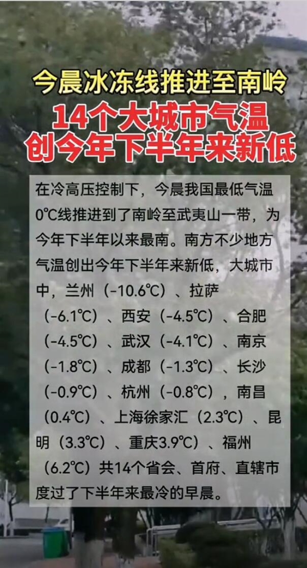 14省会首府直辖市最低气温创新低 网友：冷冷冷冷冷你冷冷冷冷冷