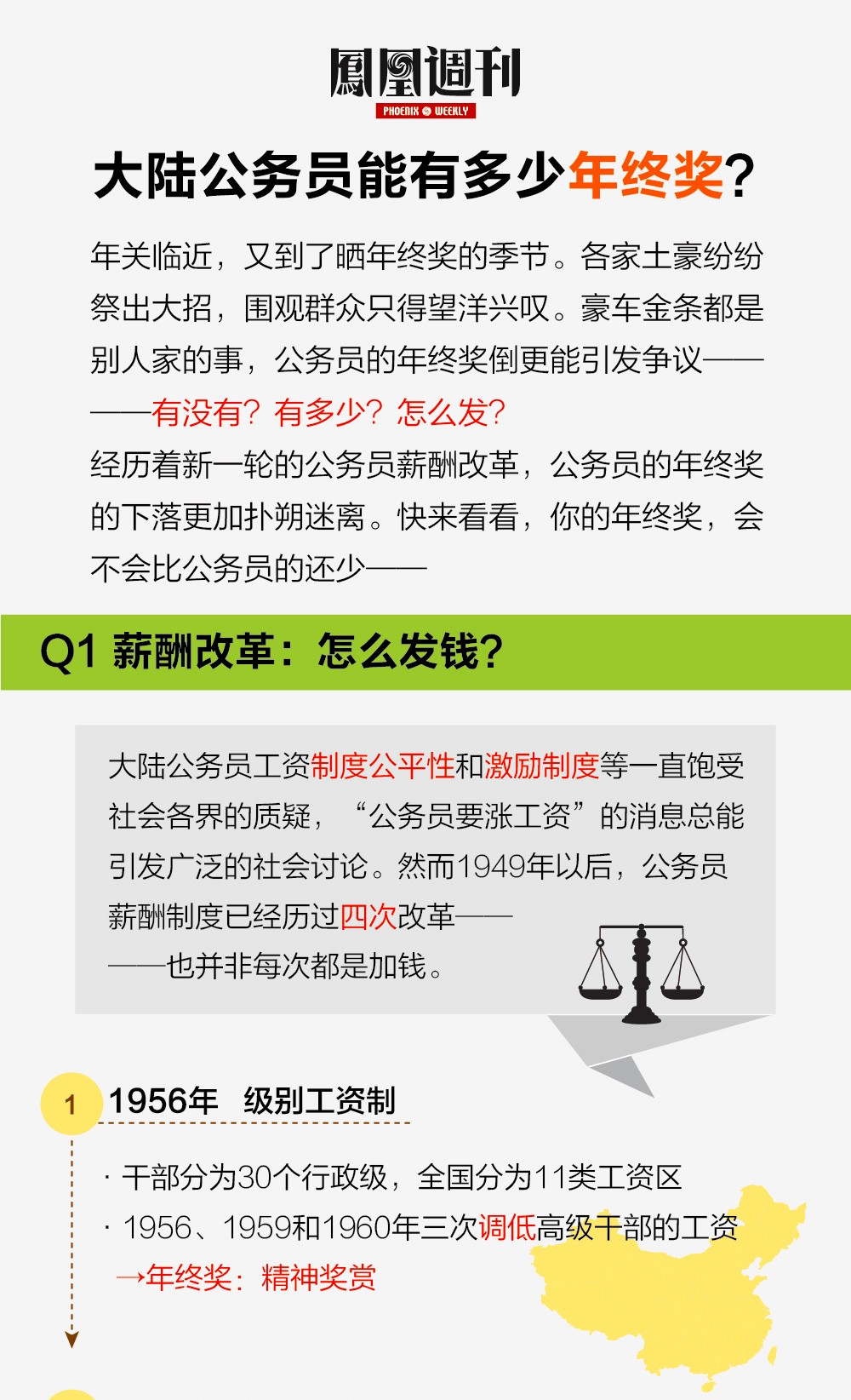 杨何蓓茵：公务员调薪续按薪趋调查等因素