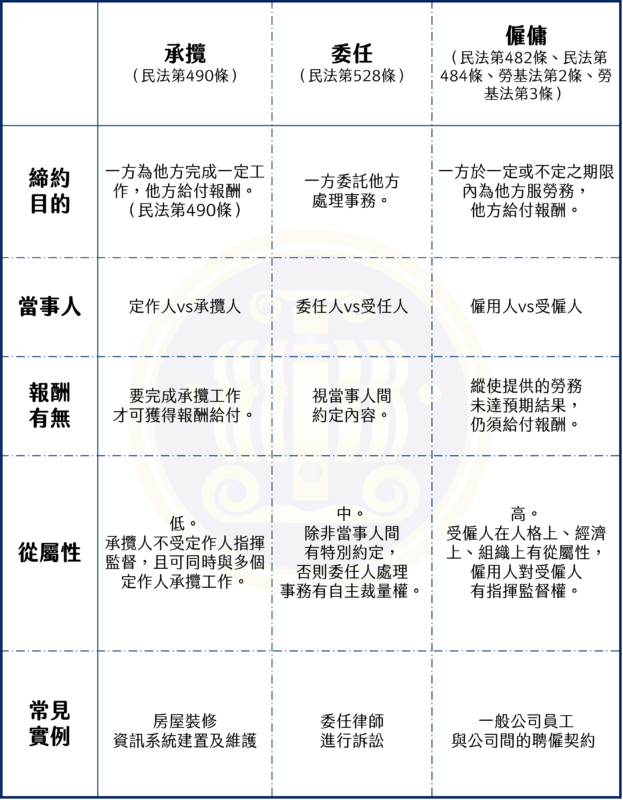 有工会过去两年收到8宗外佣求助 称被僱主剋扣工资