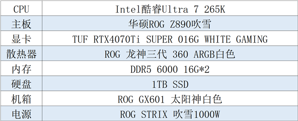 高颜装机就选华硕X870/Z890吹雪主板 圣诞节亲手送给Ta