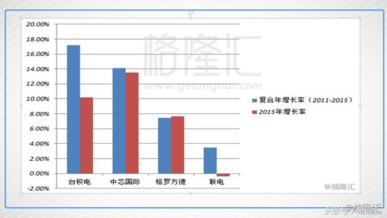 半数受访吸毒者主要吸食大麻氯胺酮等 吸食太空油最年幼只有9岁