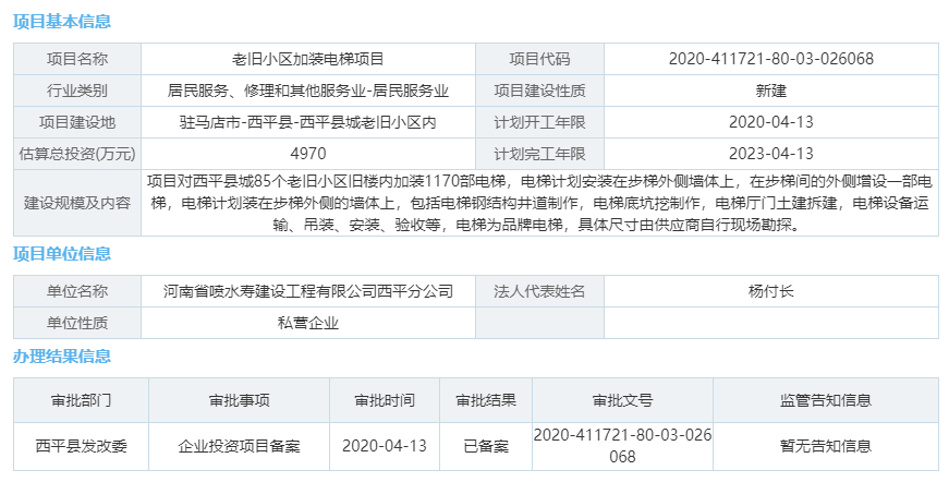 立法会财委今个会期批准58项目审批约2500亿元