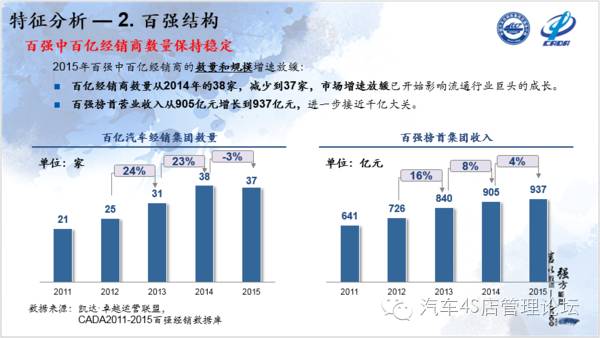 综述｜法国财政面临巨大挑战