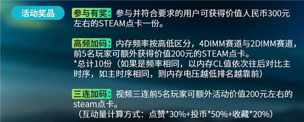 成功参与就有300元STEAM点卡！微星主板联合B站开启全民超频活动