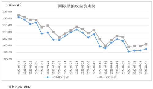 英国11月通胀率升至2.6%