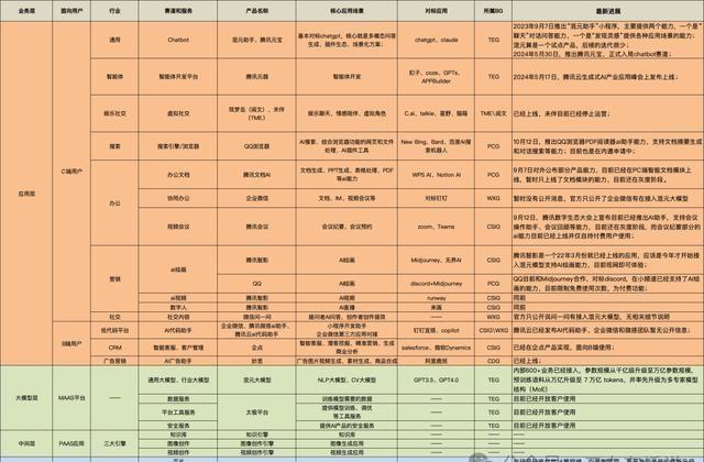 A股掀起豆包概念股炒作热潮 字节跳动公告：切勿轻信市场传言！