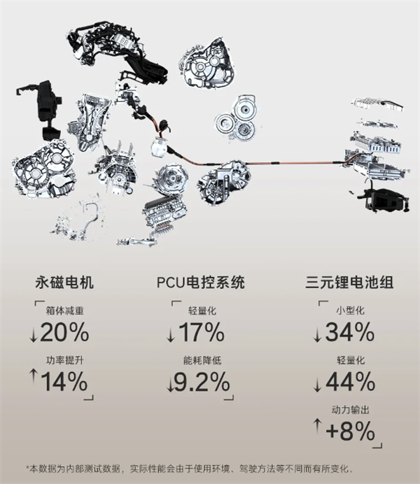 20.28万起 广汽丰田凯美瑞光辉版上市：多项专属配置上车