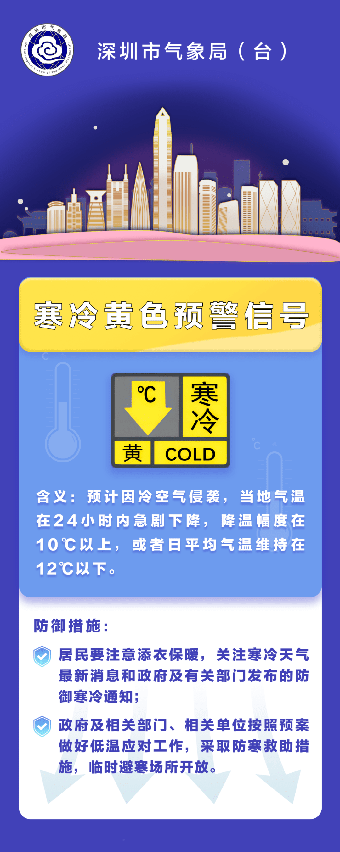 寒冷天气警告生效