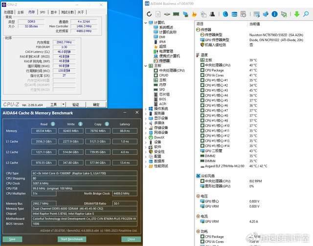 消息称长鑫存储已量产DDR5 良率达80%左右