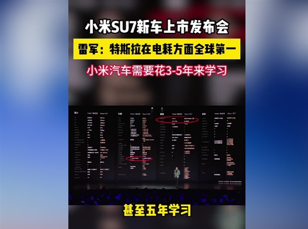 60度电池跑出100度续航！特斯拉电耗水平全球第一  雷军承认小米需要3-5年学习