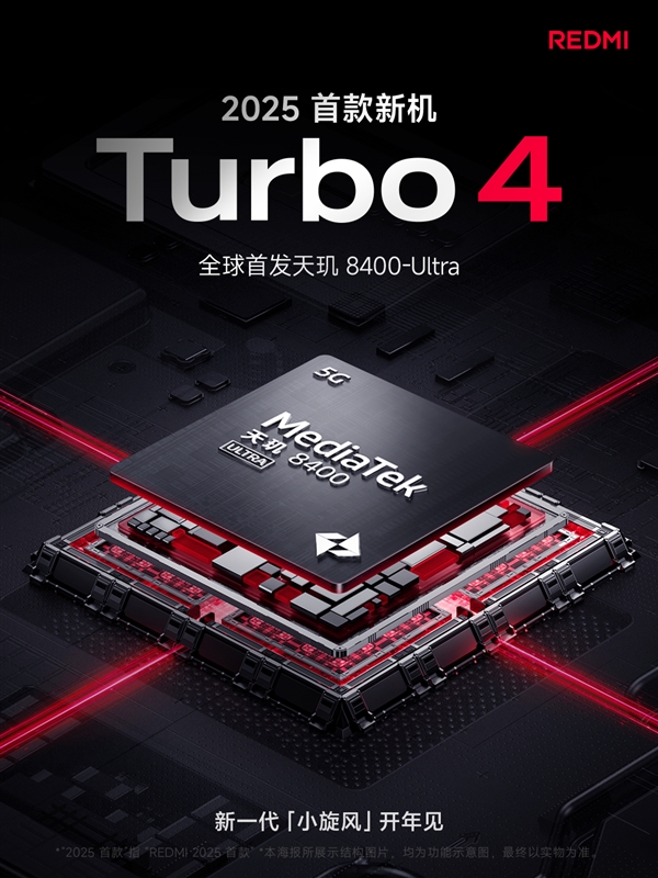 王腾宣布REDMI Turbo 4全球首发天玑8400-Ultra：1月见