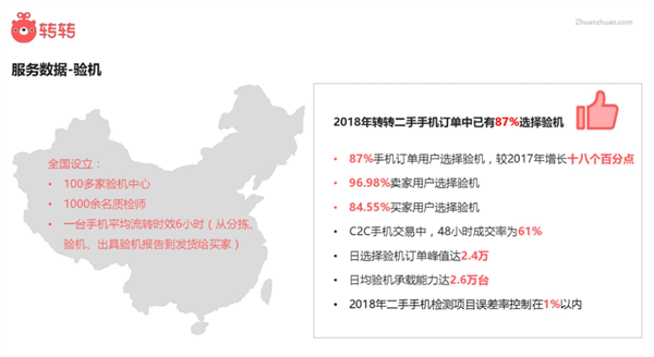 撒钱折磨网友的转转 其实自己也不好过