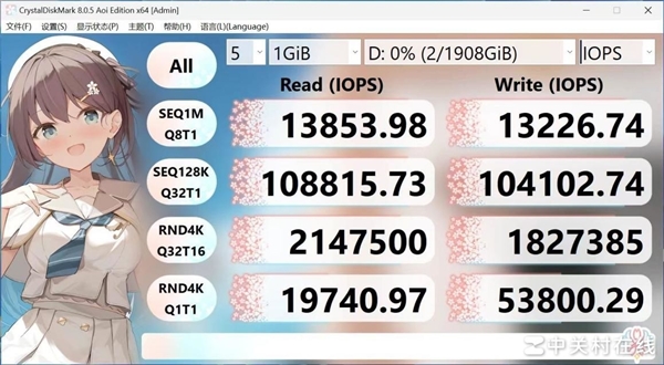 致态TiPro9000固态硬盘上手：满血PCIe 5.0破局者