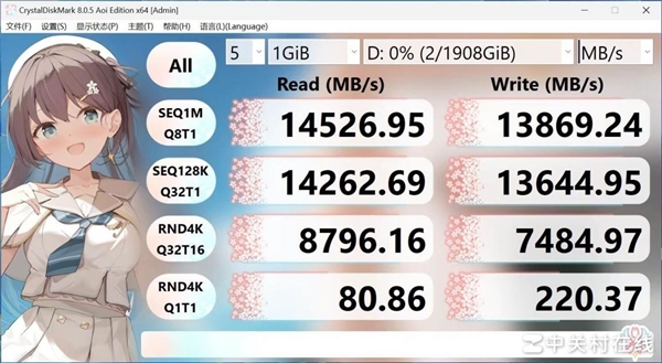 致态TiPro9000固态硬盘上手：满血PCIe 5.0破局者