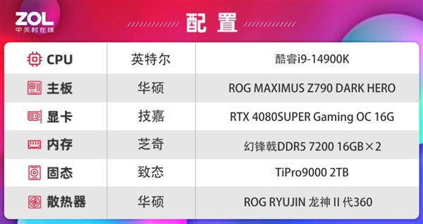 致态TiPro9000固态硬盘上手：满血PCIe 5.0破局者