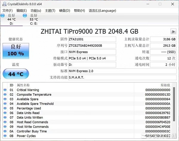 致态TiPro9000固态硬盘上手：满血PCIe 5.0破局者