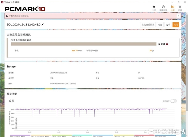 致态TiPro9000固态硬盘上手：满血PCIe 5.0破局者