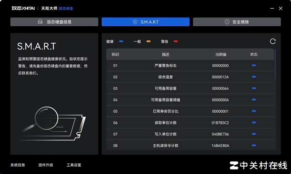 致态TiPro9000固态硬盘上手：满血PCIe 5.0破局者