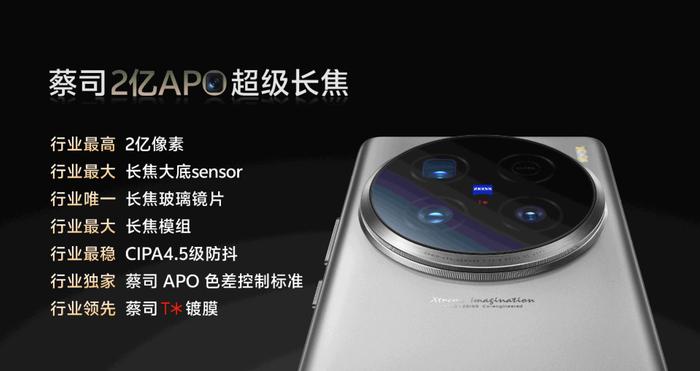 vivo X200 Ultra最快3月发：影像灭霸2.0 硬刚苹果