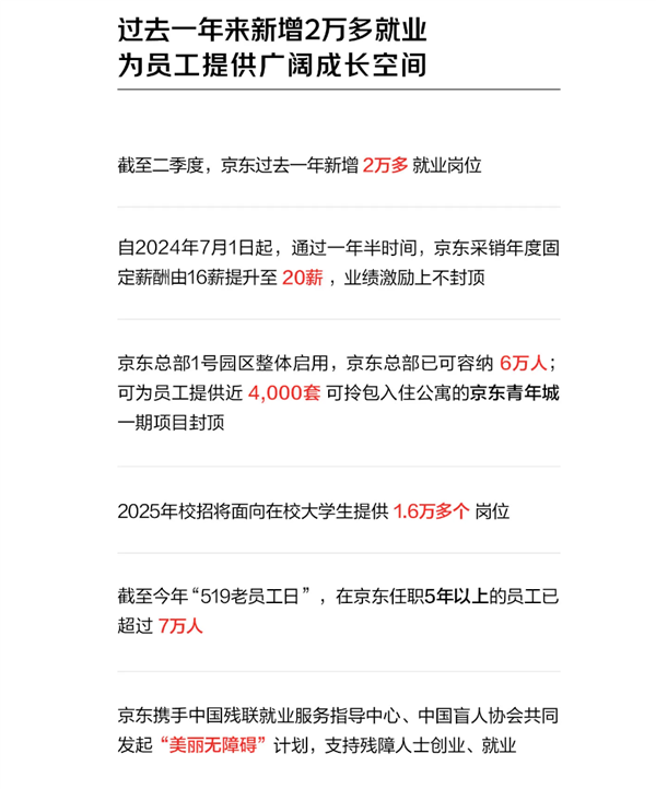 涨薪30%之后 京东：超2万名京东客服月固定工资将大幅提升 全员平均涨薪2个月