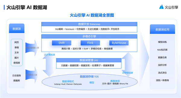 00后整顿不了的职场 它能